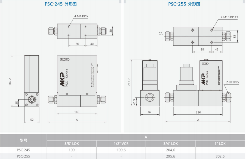 PSC-255質量流量計.png