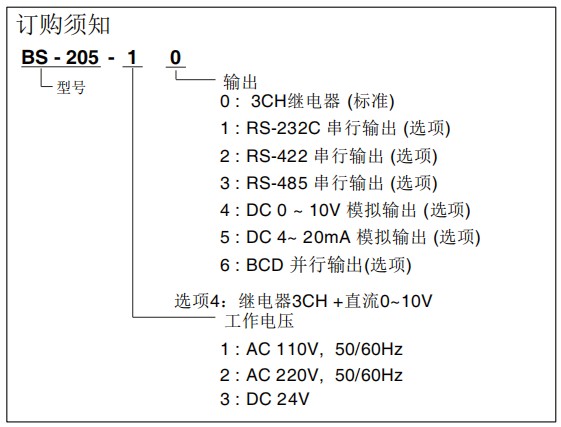 訂貨須知.jpg