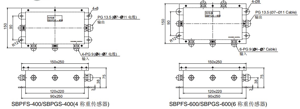 SBPGS接線盒.jpg