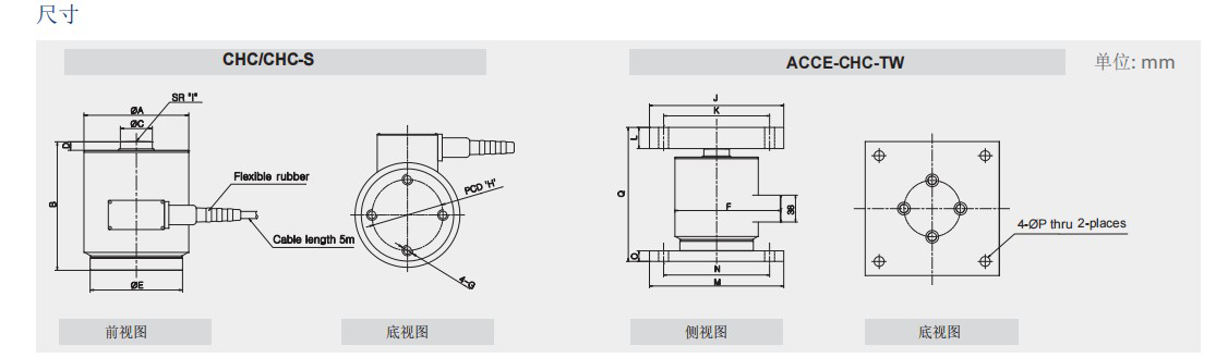 CHC尺寸圖.jpg