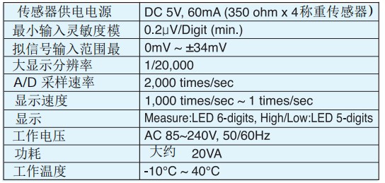 BXE-3000詳細(xì)參數(shù).jpg